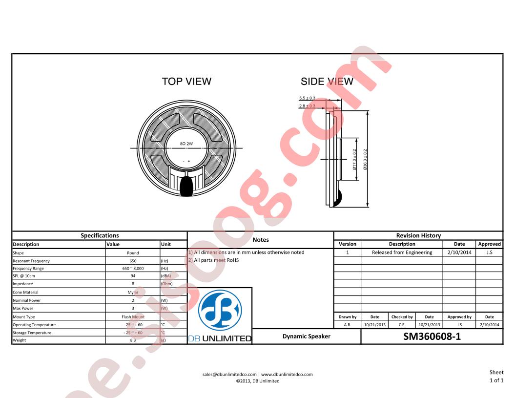 SM360608-1