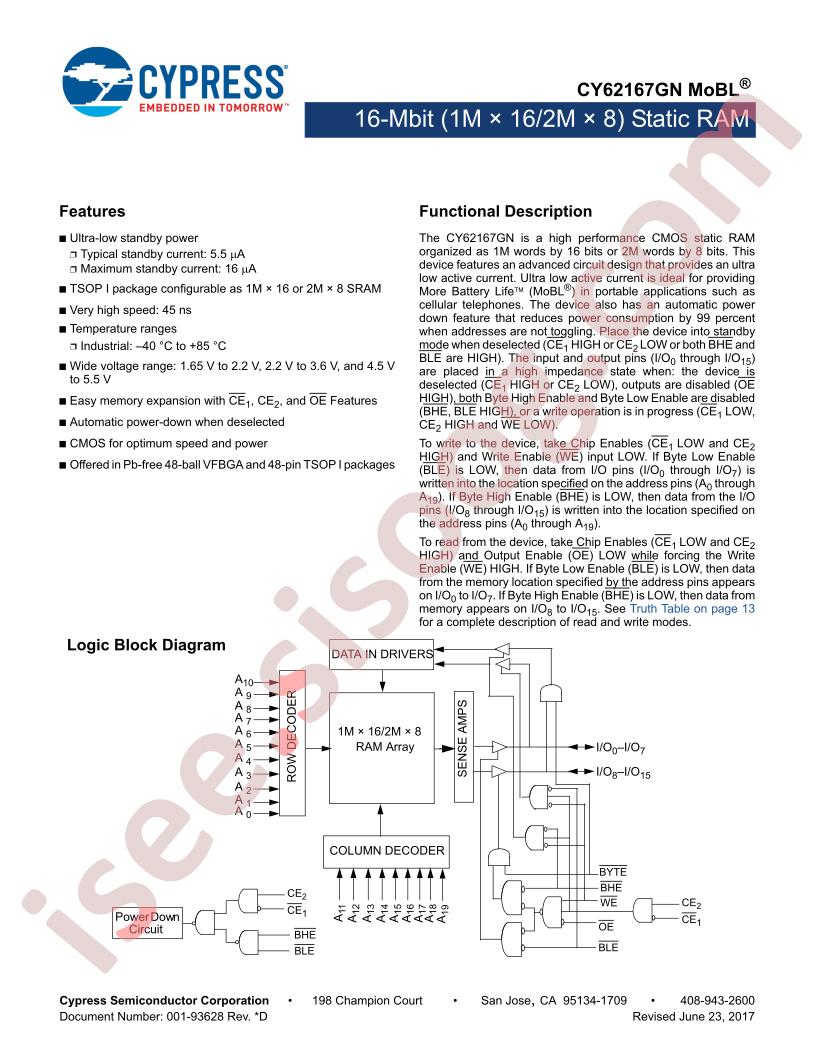 CY62167GN30-45BVXIT