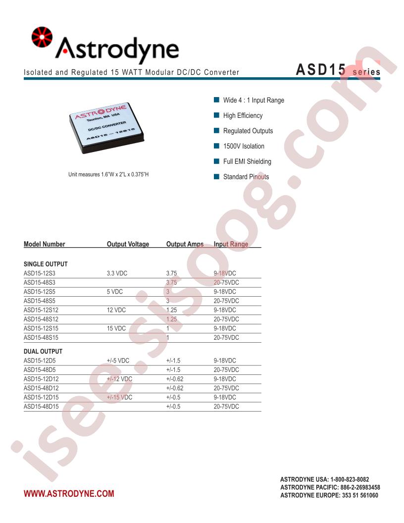 ASD15-12D15