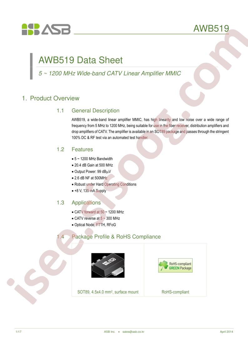 AWB512