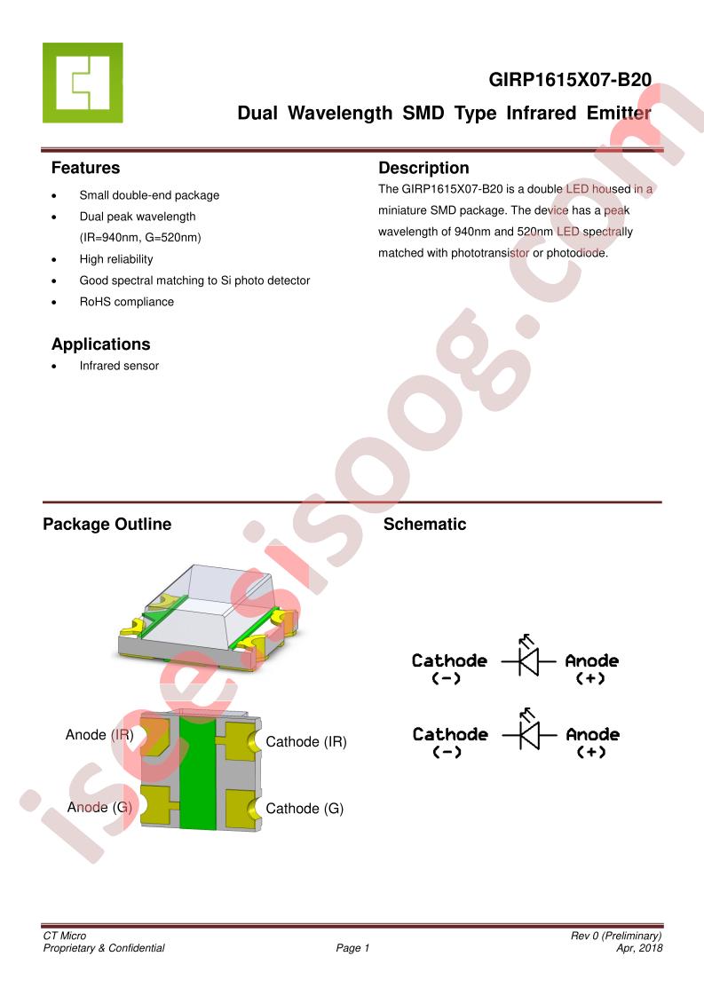 GIRP1615X07-B20