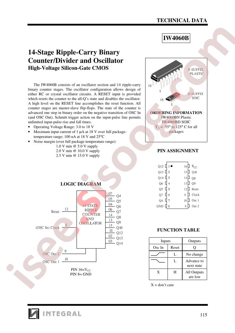 IW4060BD