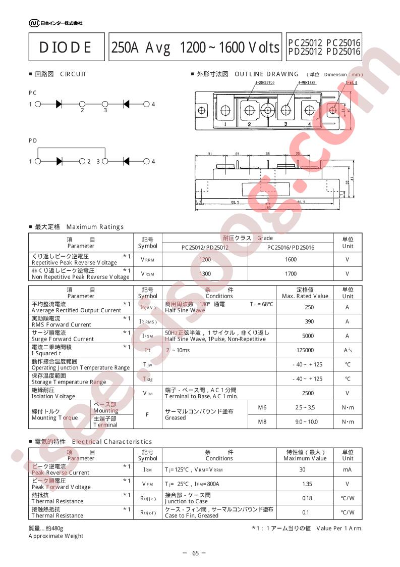 PD25016