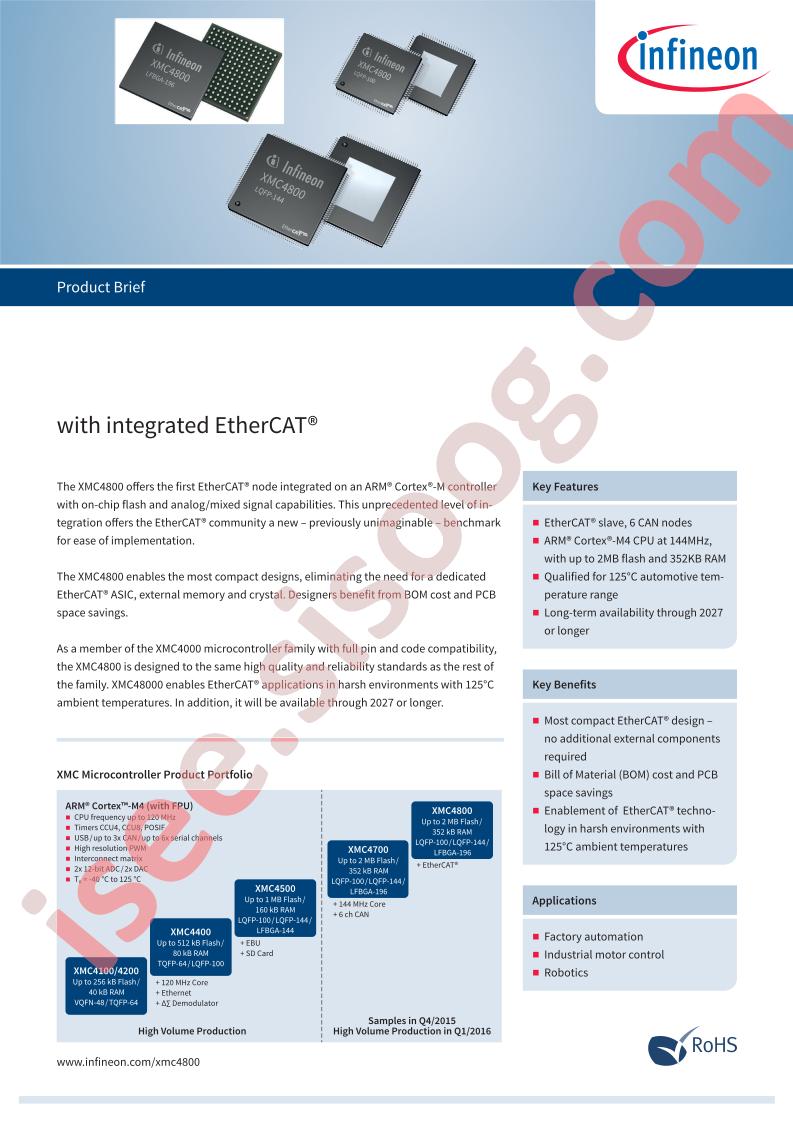 XMC4800-E196K1024