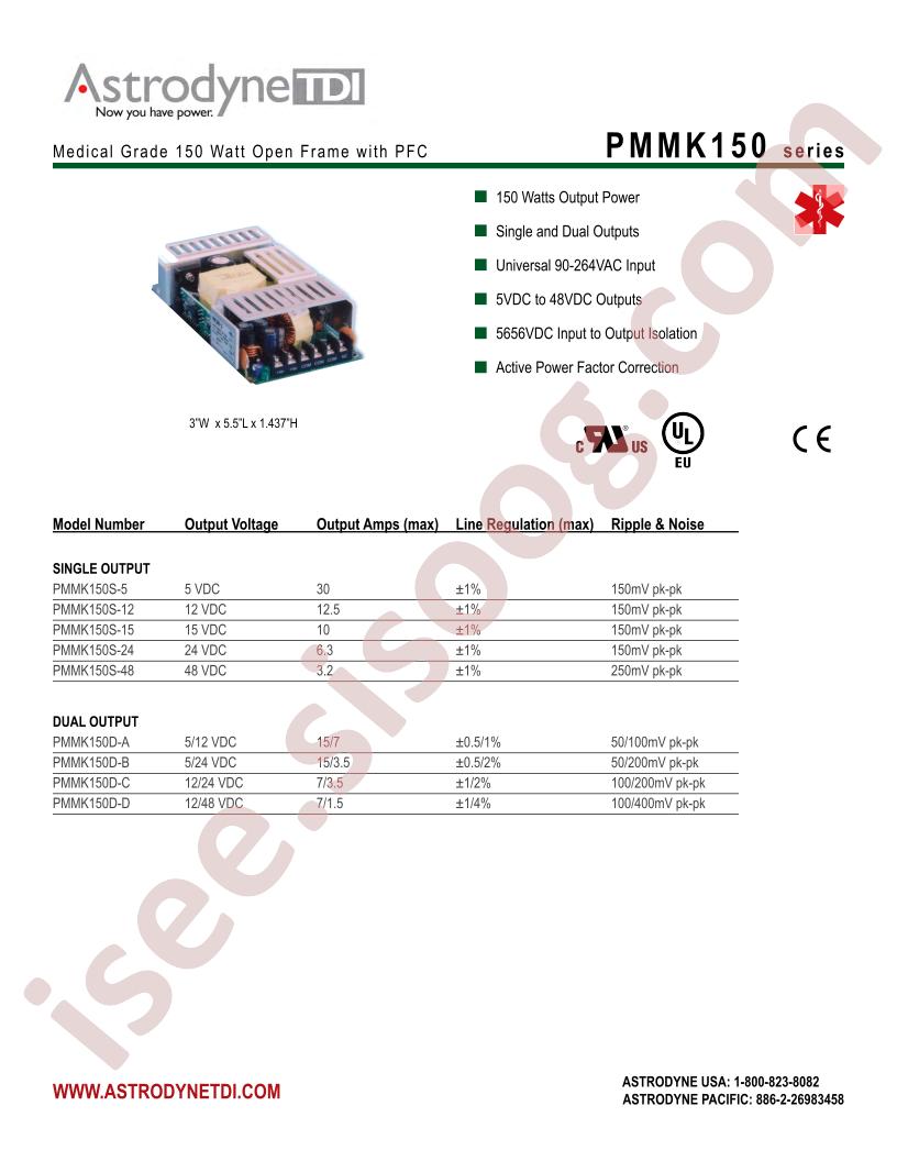 PMMK150S