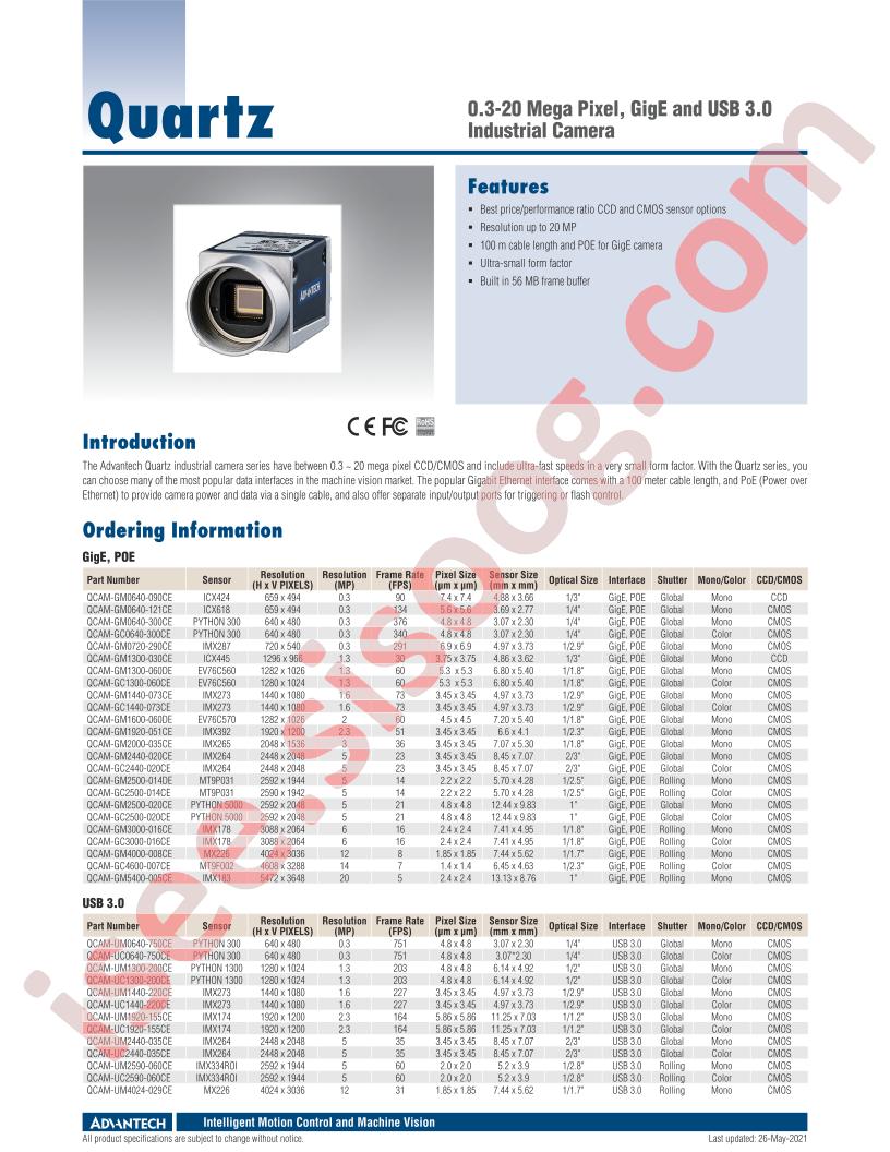 QCAM-UC1920-155CE