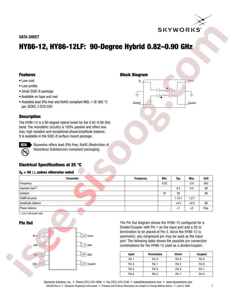 HY86-12