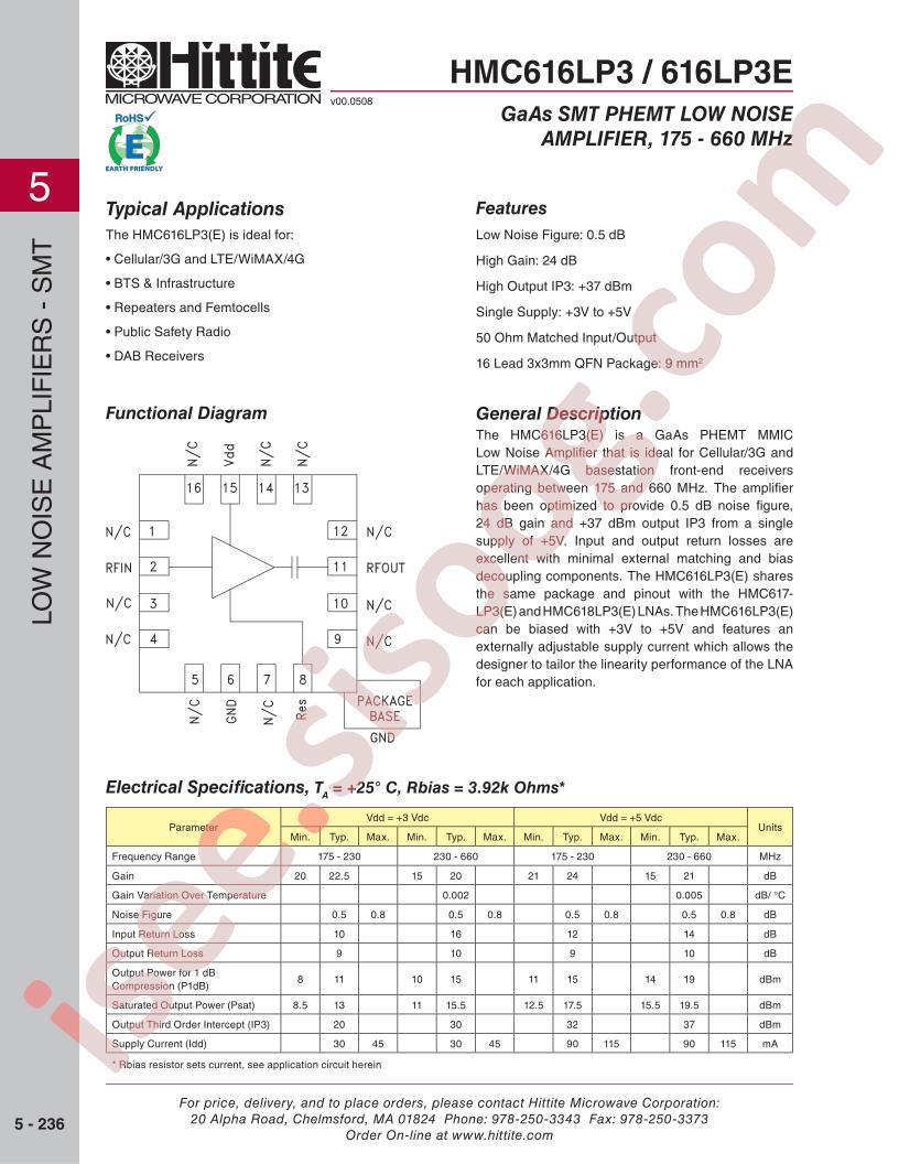 HMC616LP3E