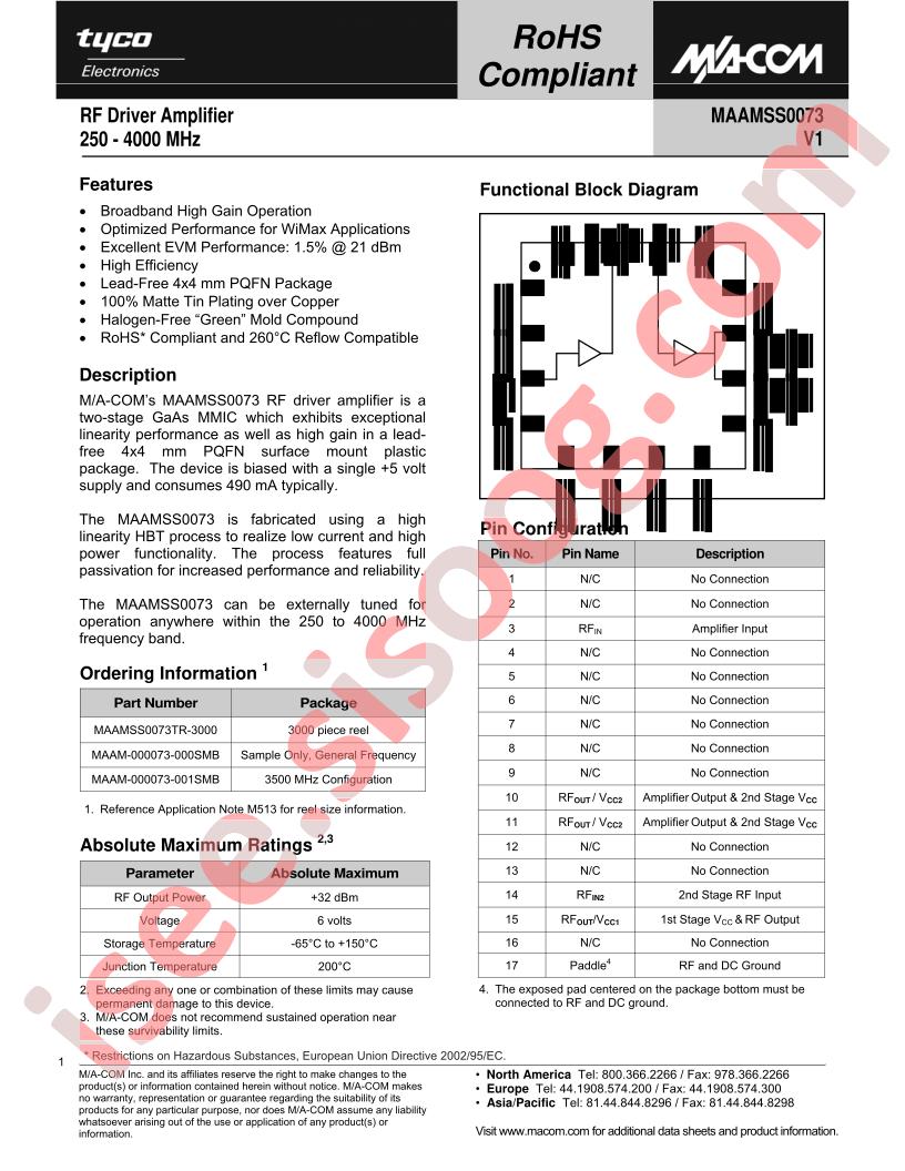 MAAMSS0073TR-3000