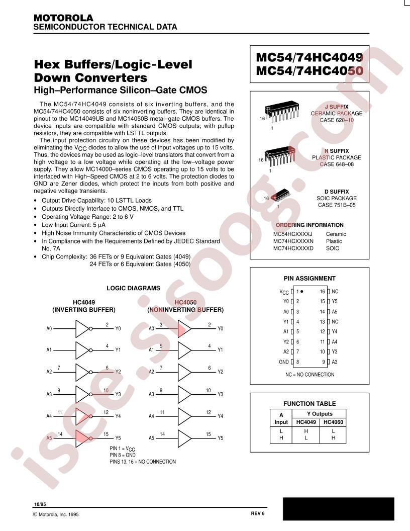 MC54HC4049