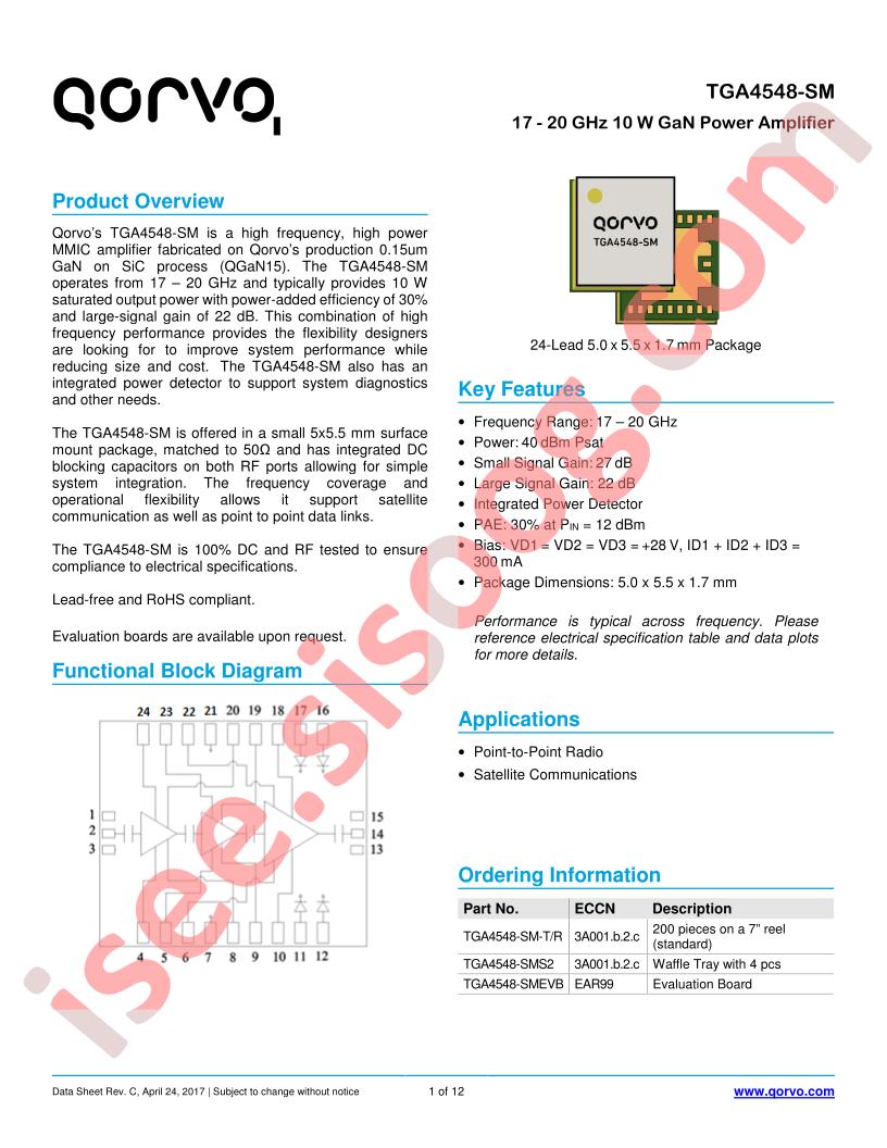 TGA4548-SM-T