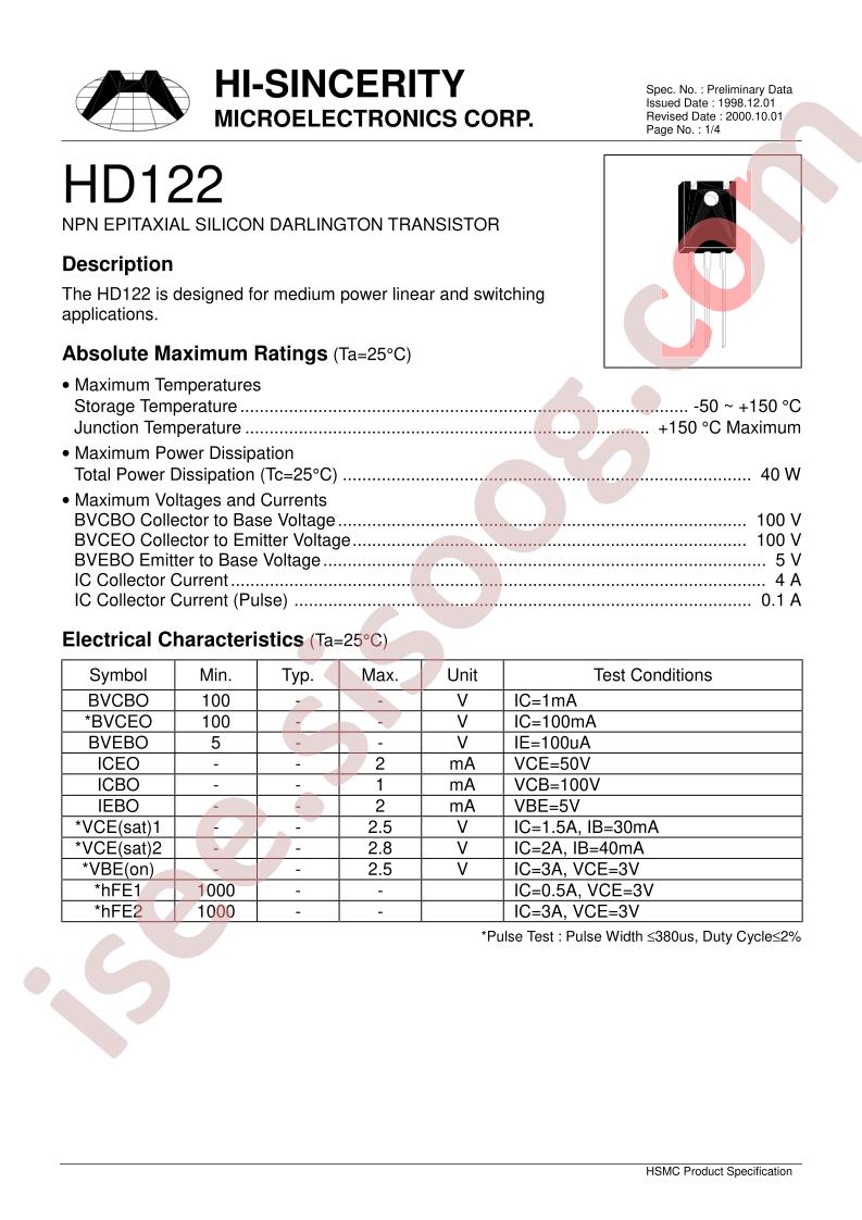 HD122
