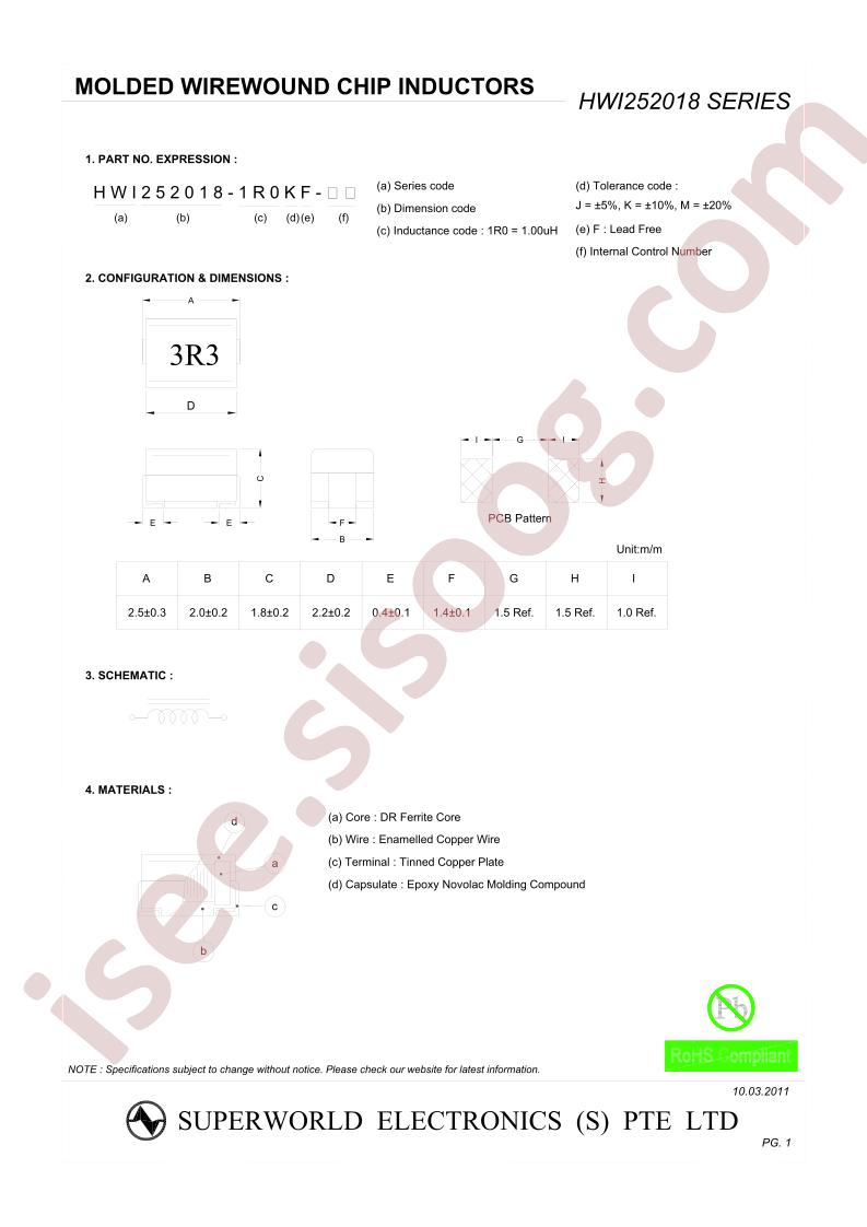 HWI252018