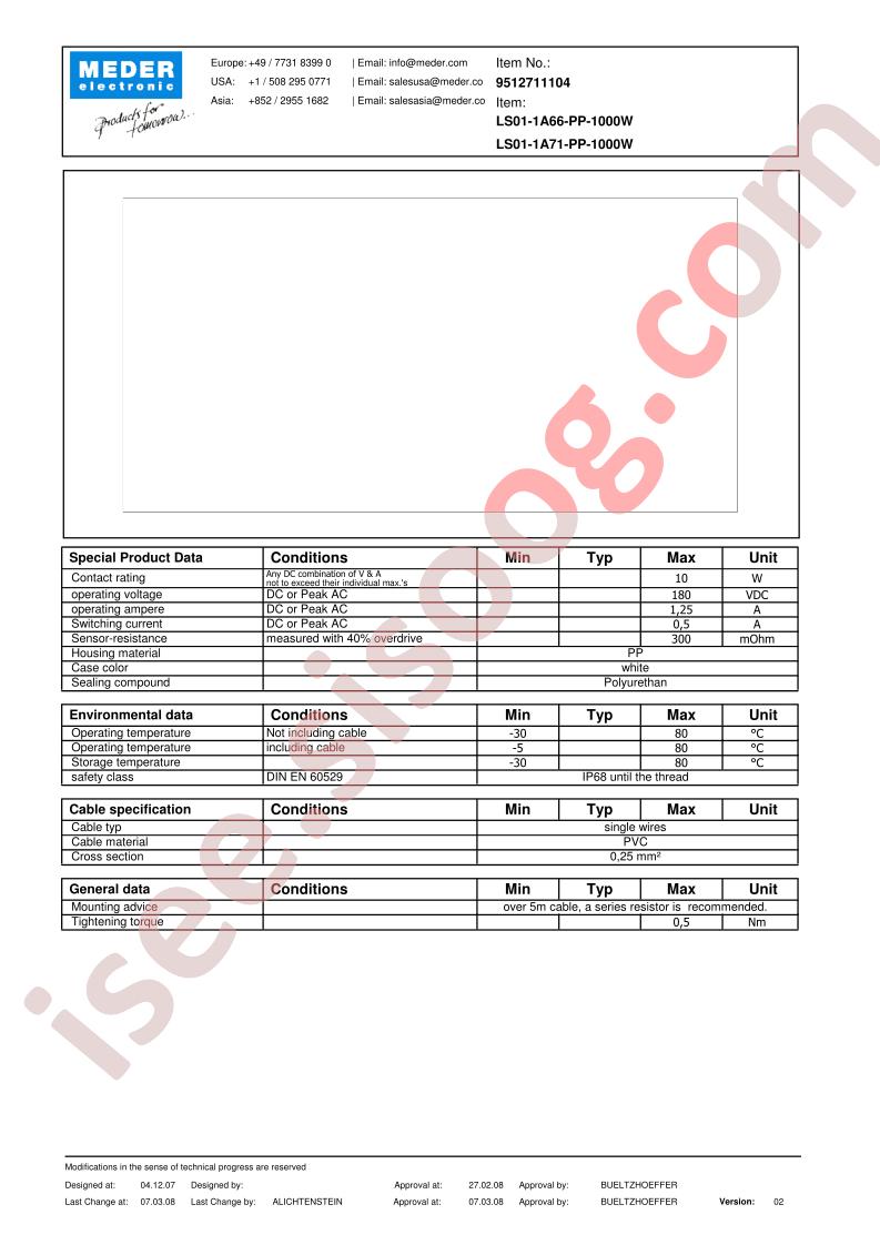 LS01-1A66-PP-1000W