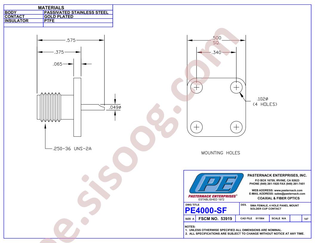 PE4000-SF