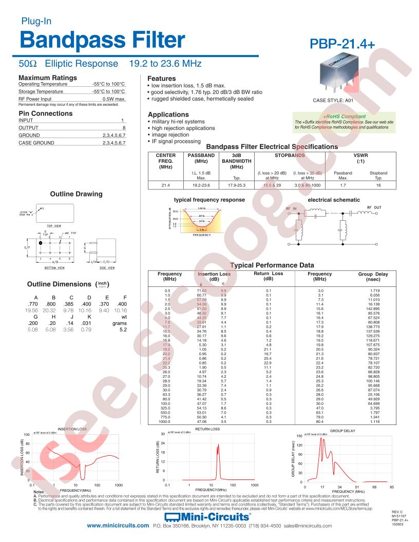 PBP-21.4+