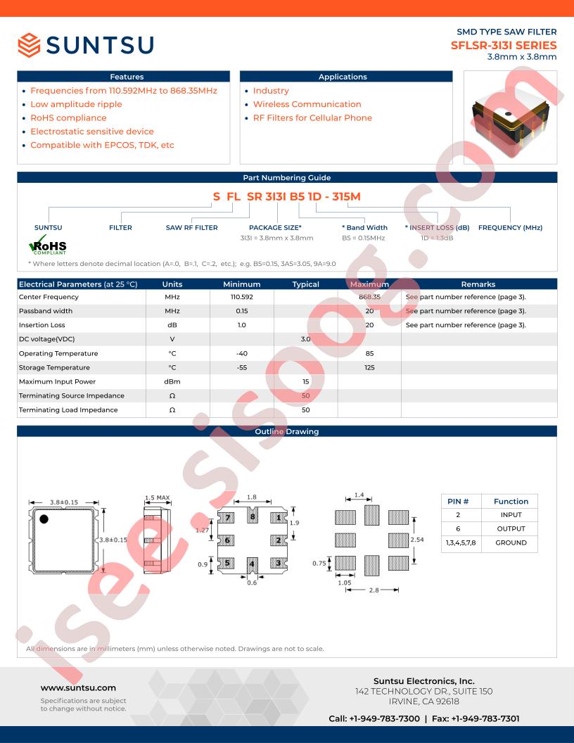 SFLSR-3I3I-100A3A-750M