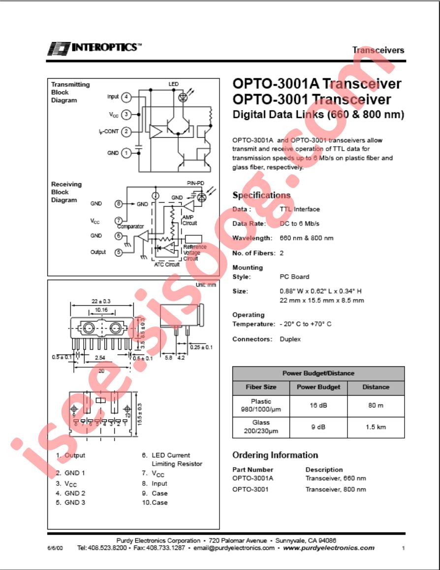 OPTO-3001A