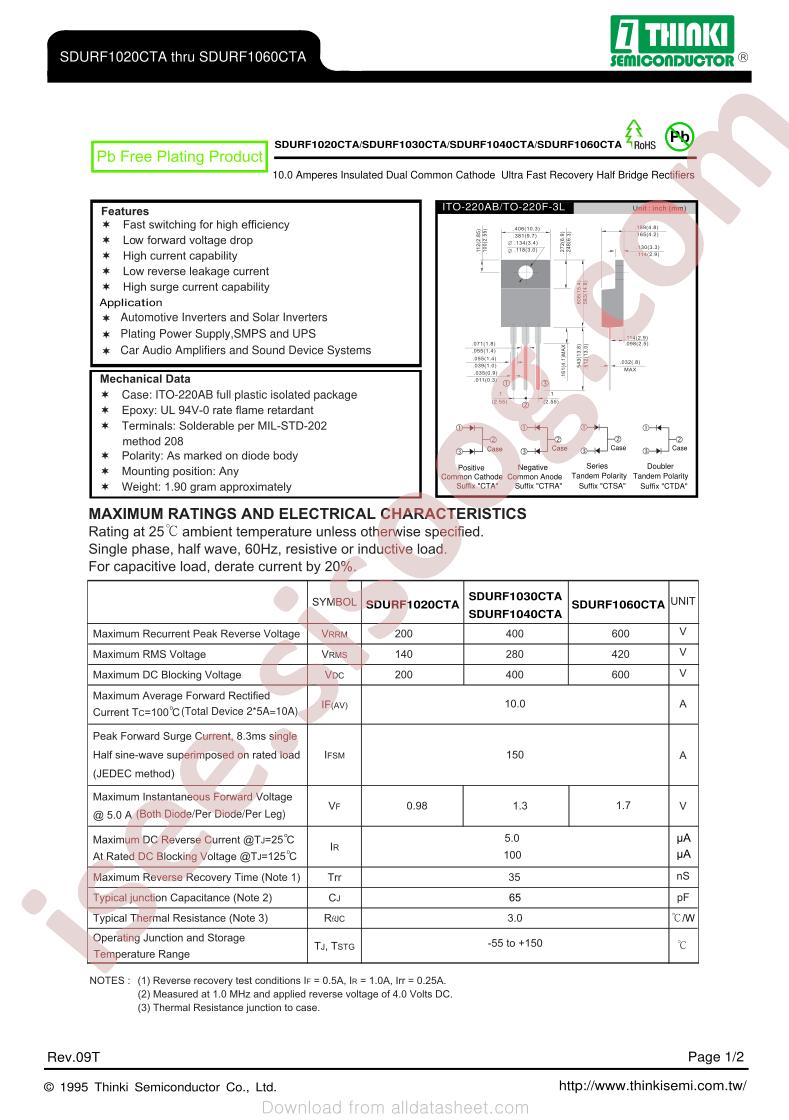 SDURF1020CTA
