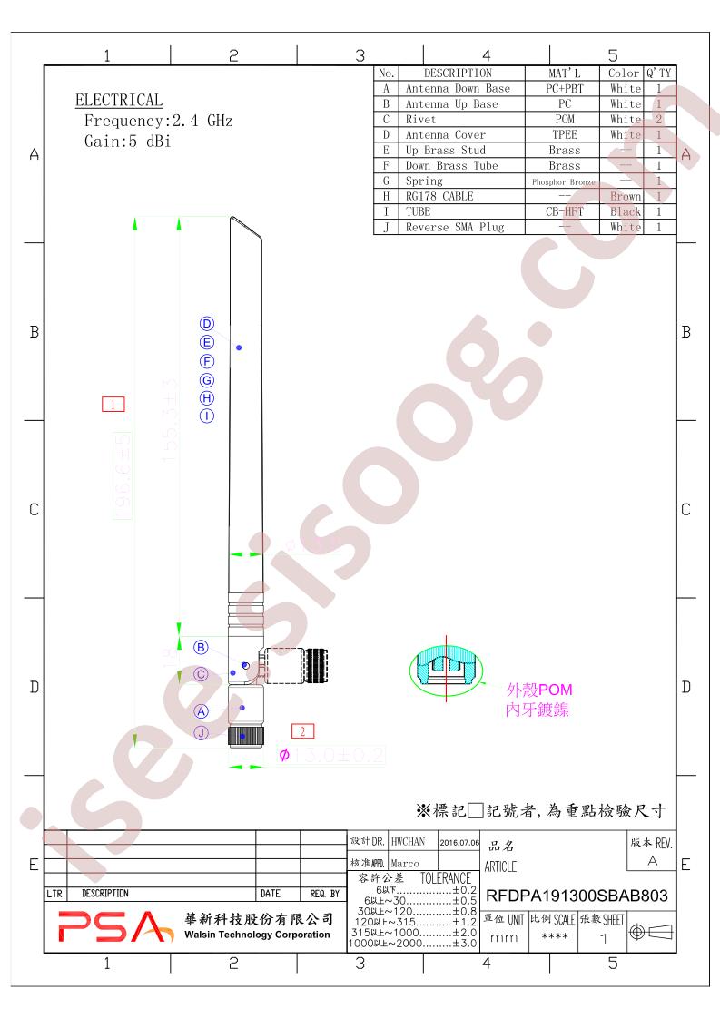 RFDPA191300SBAB803