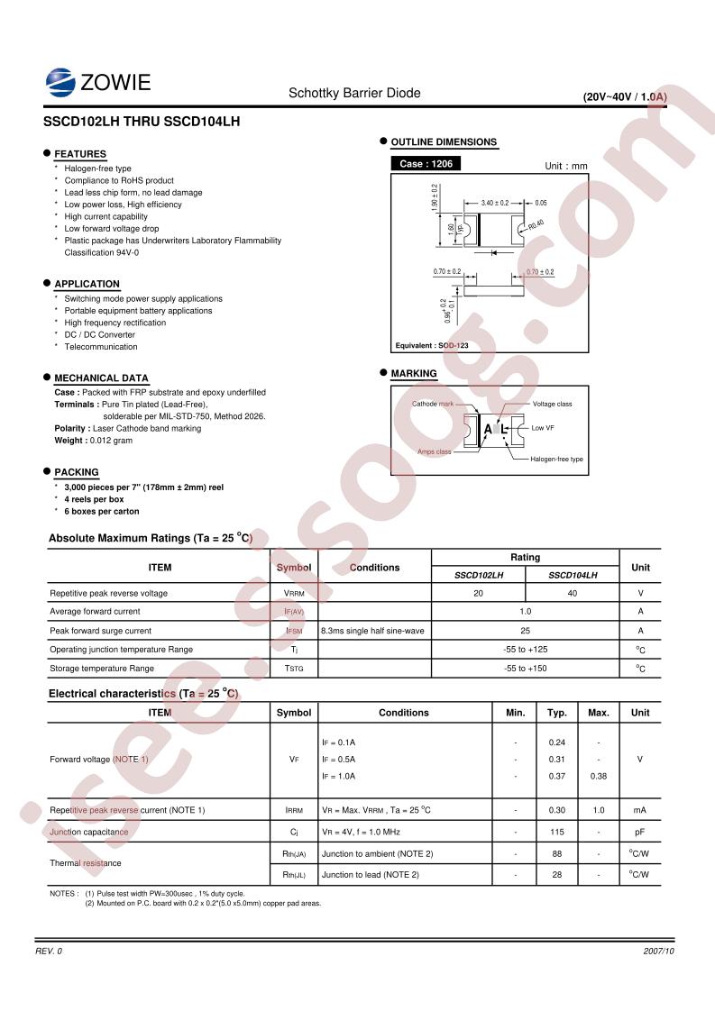 SSCD102LH