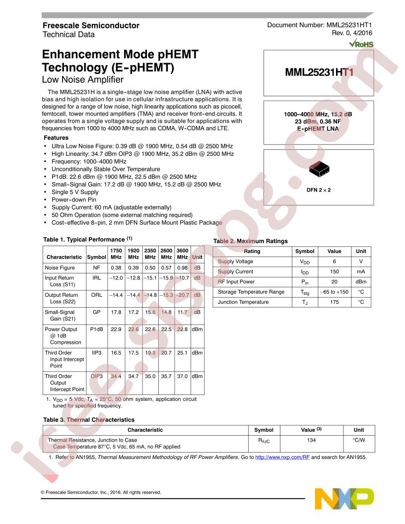MML25231H