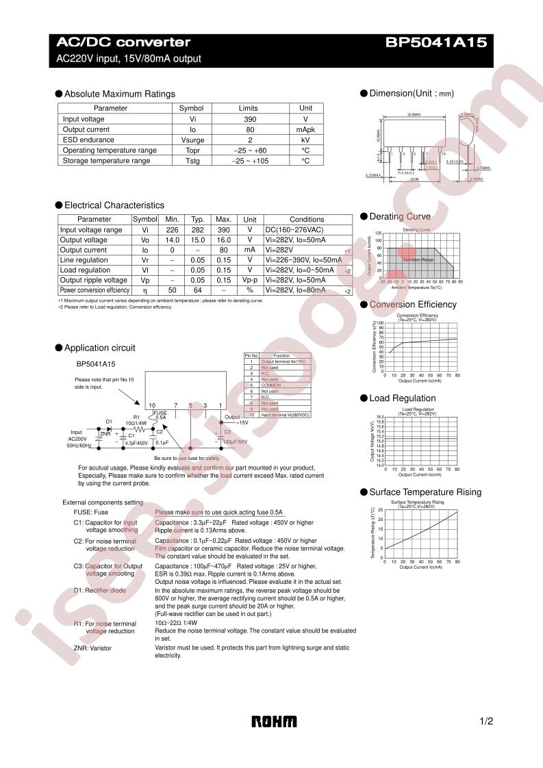 BP5041A15