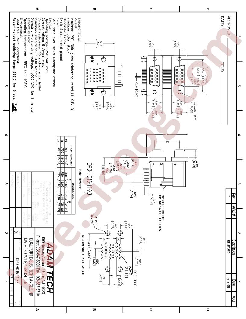 DPD-HD15-11-X3