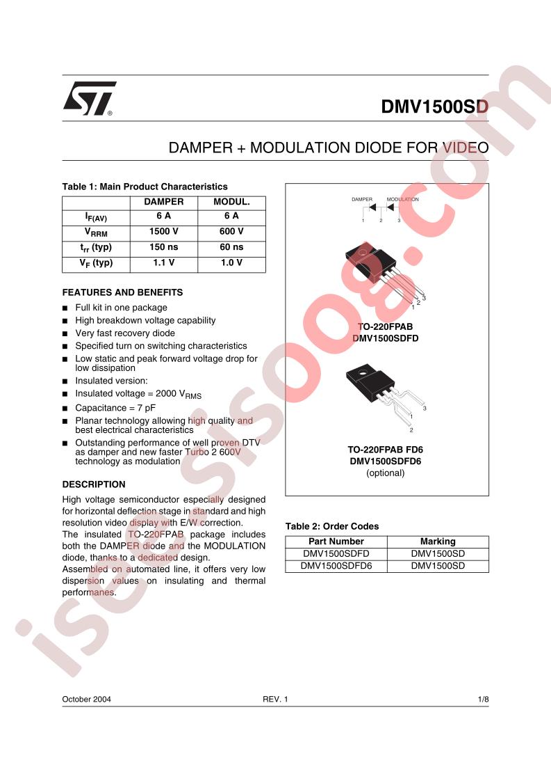 DMV1500SD