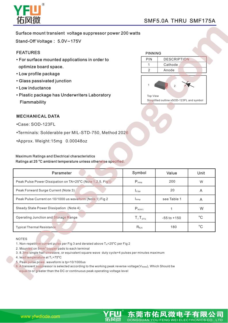 SMF5.0A-SOD123FL