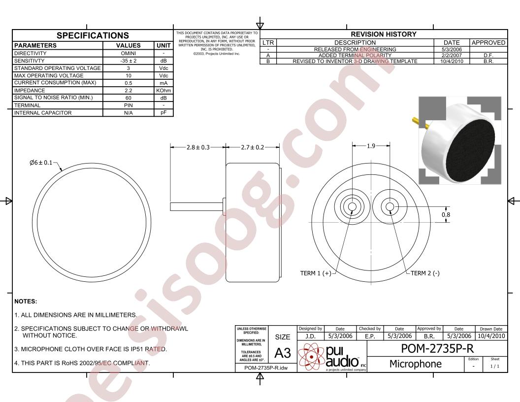 POM-2735P-R