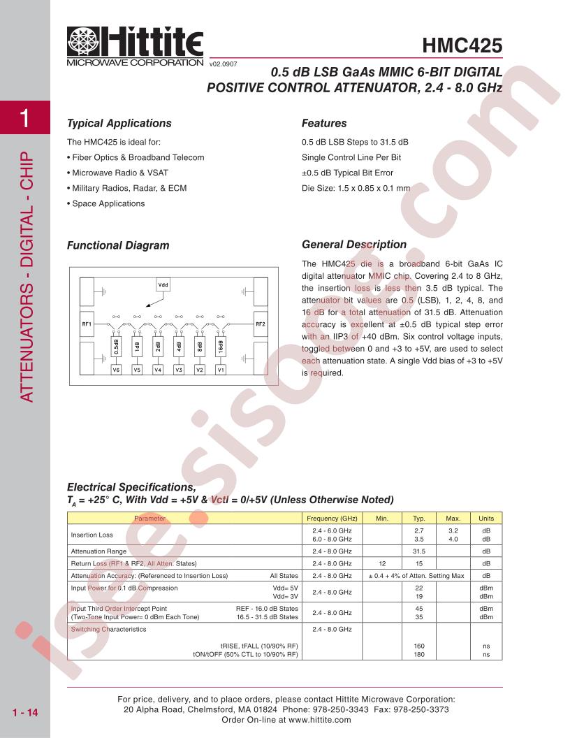 HMC425_09