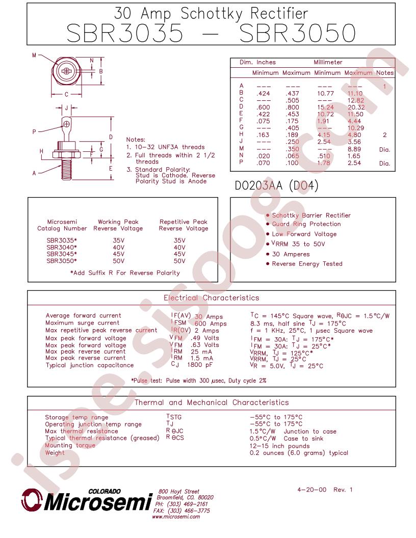 SBR3035