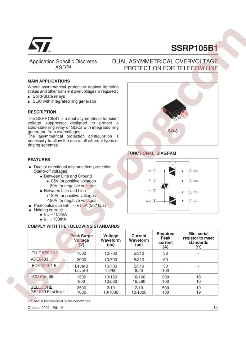 SSRP105B1RL