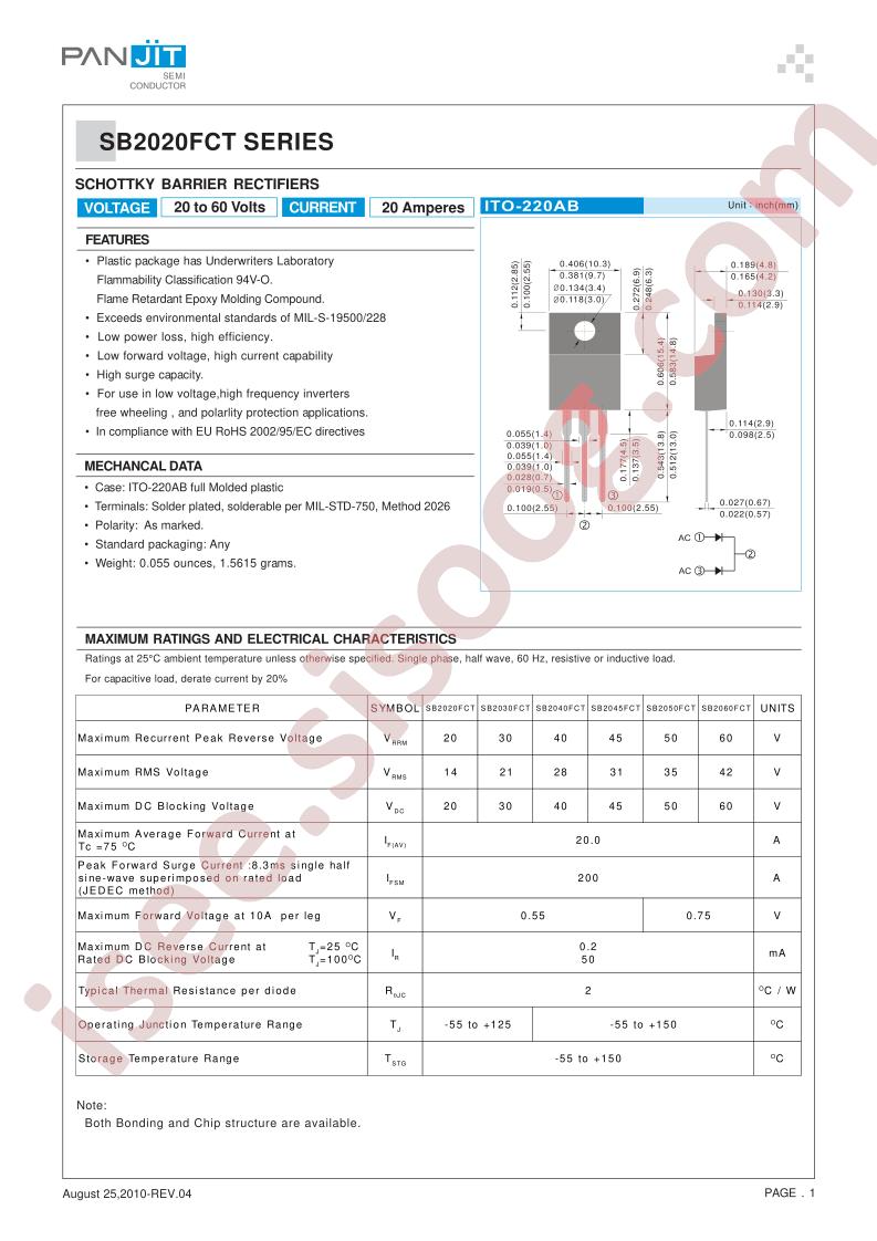 SB2020FCT_10