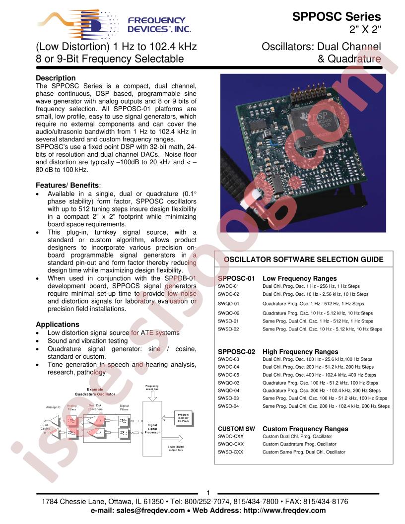 SWQO-04