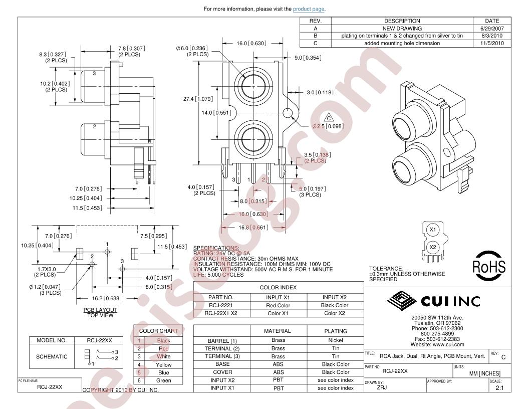 RCJ-22XX