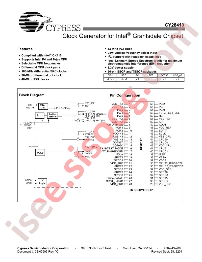 CY28410