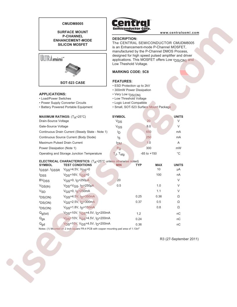 CMUDM8005