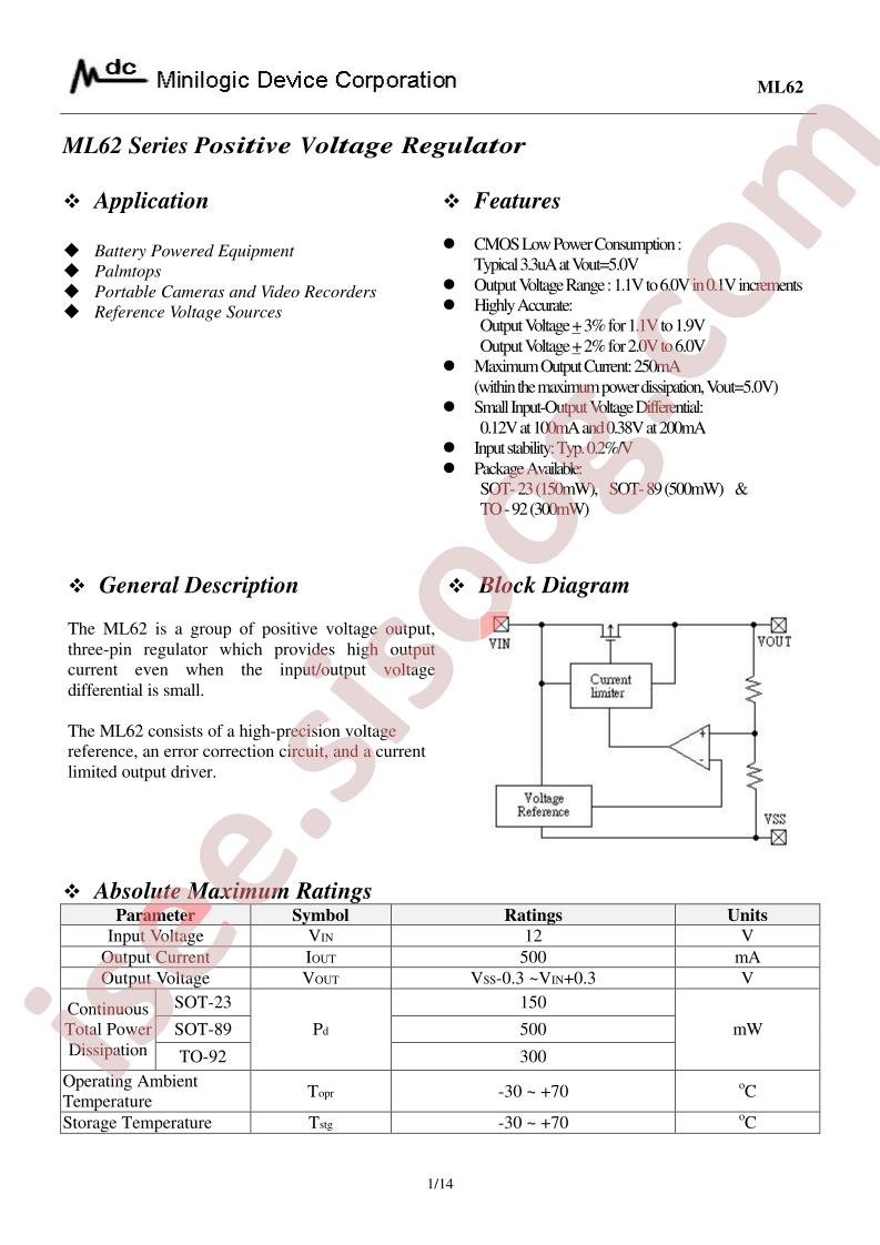 ML62302PH