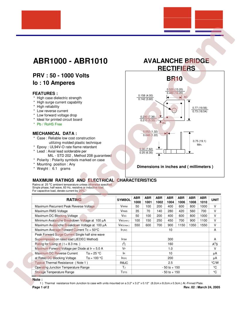 ABR1006