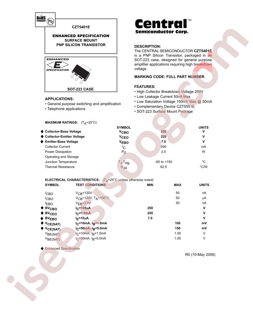 CZT5401E