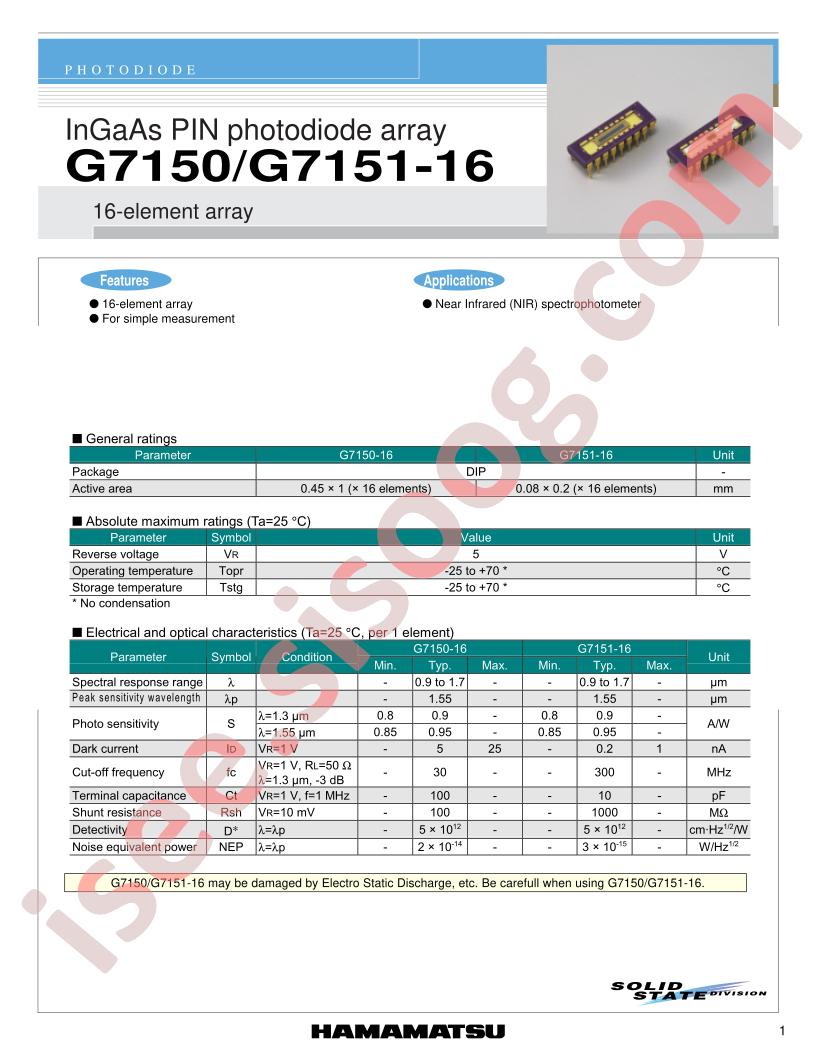 G7151