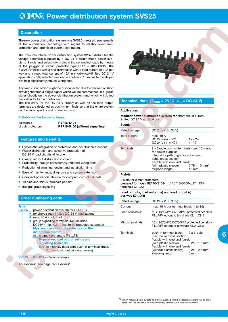 SVS25