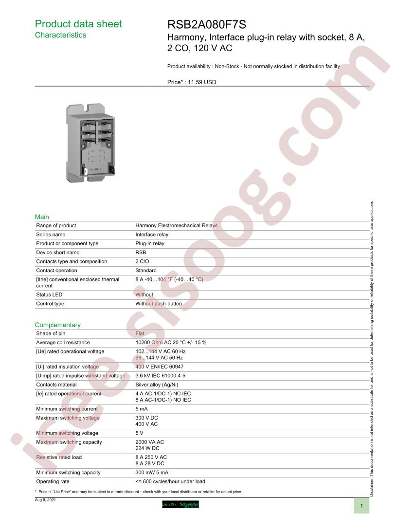 RSB2A080F7S