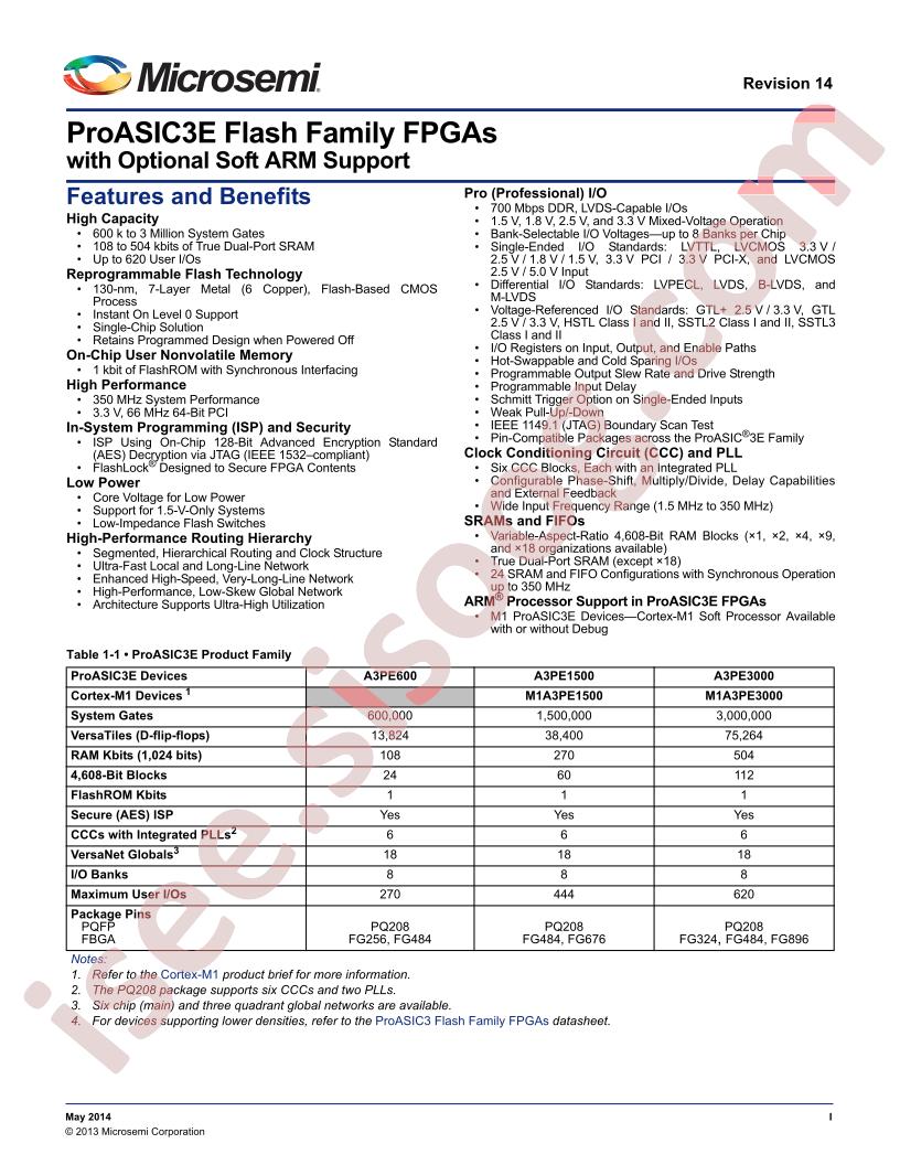 A3PE1500-PQG208I