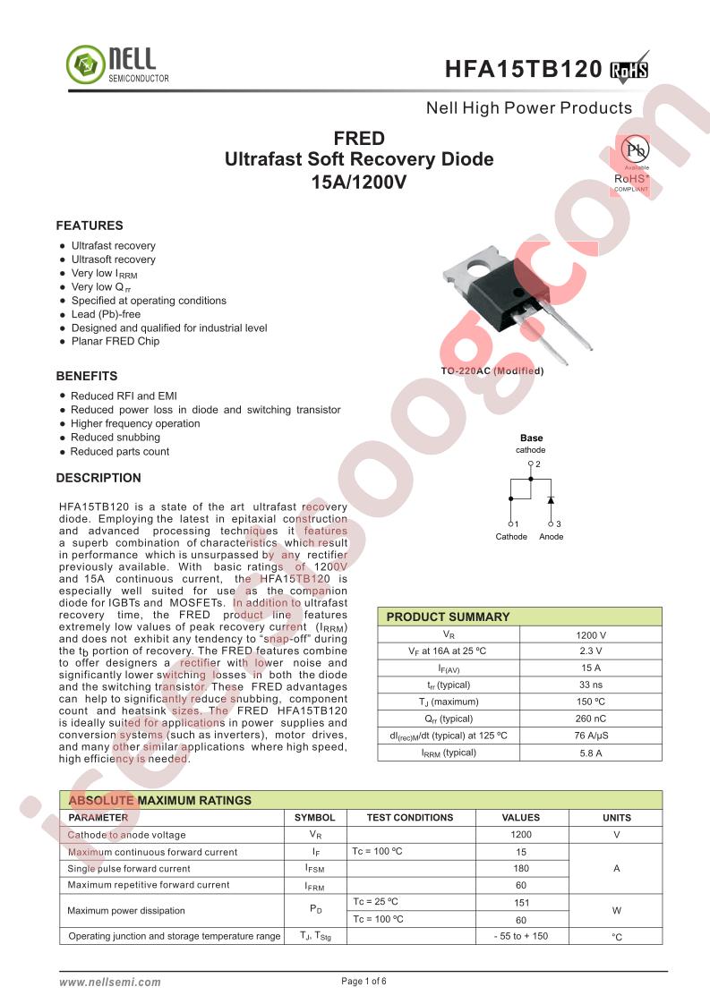 HFA15TB120
