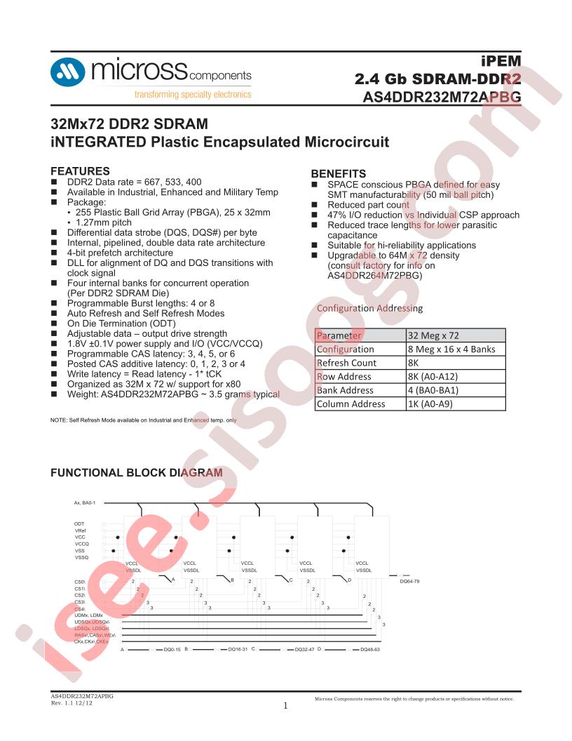 AS4DDR232M72APBG