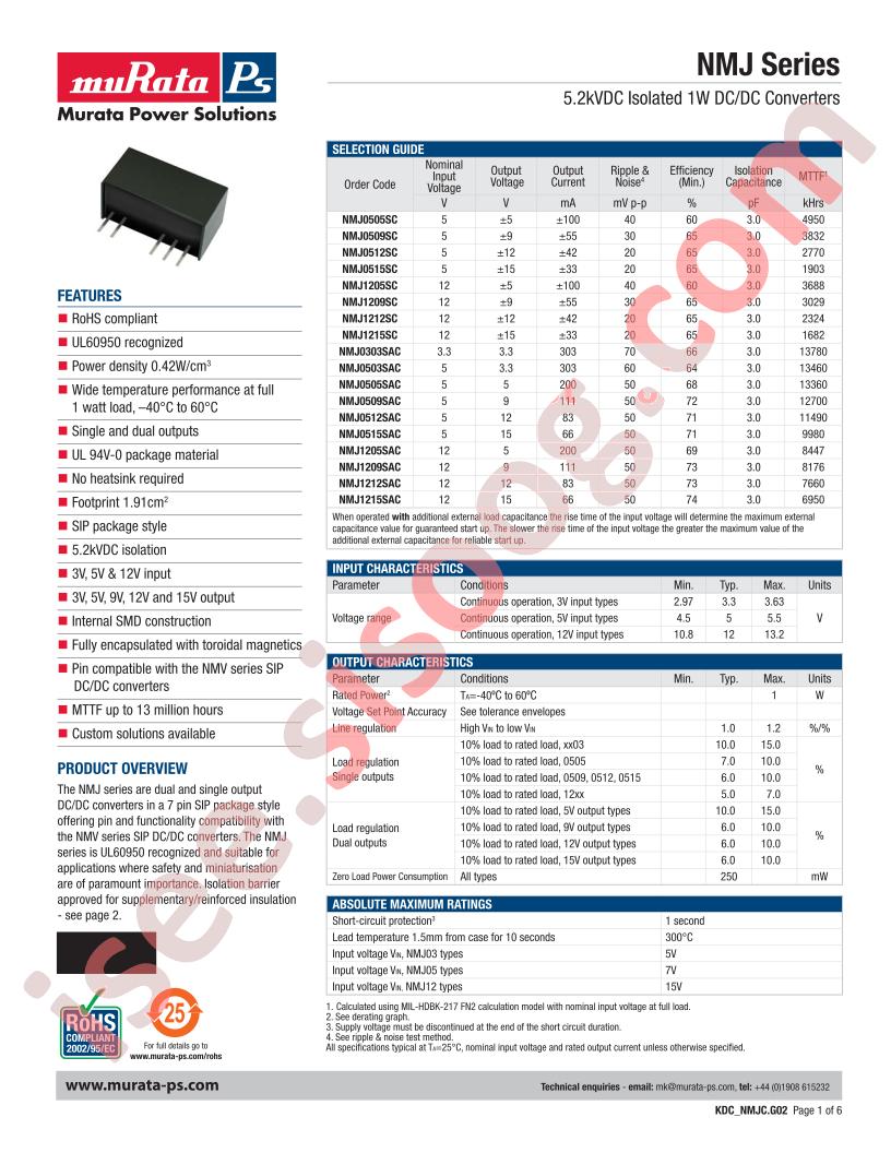 NMJ0515SAC
