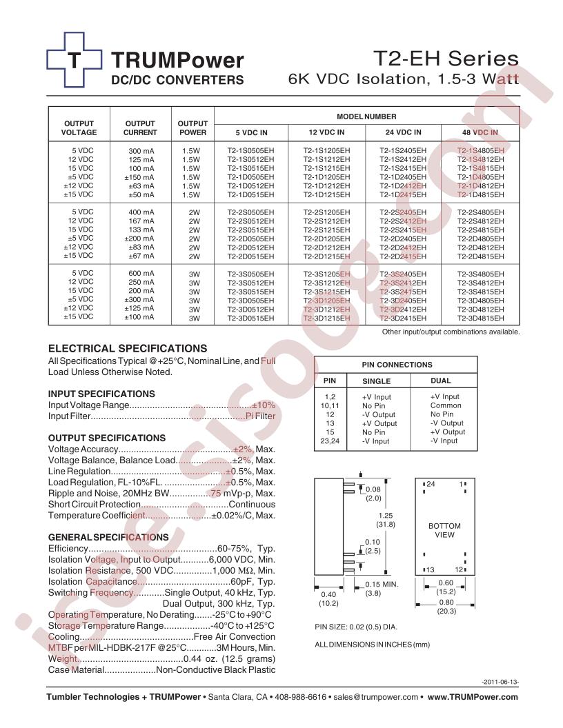 T2-3S1205EH